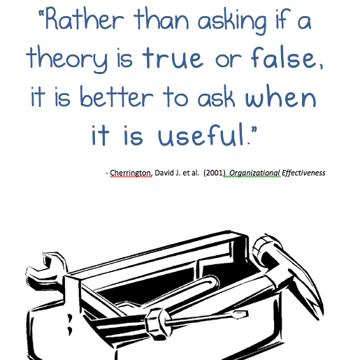theory